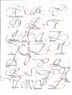 how to draw cursive s: exploring the art of calligraphy